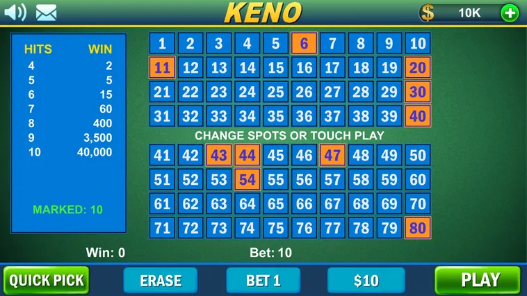 Hướng Dẫn Cách Chơi Game Nhanh Keno Tại HB88 Thành Công Nhất